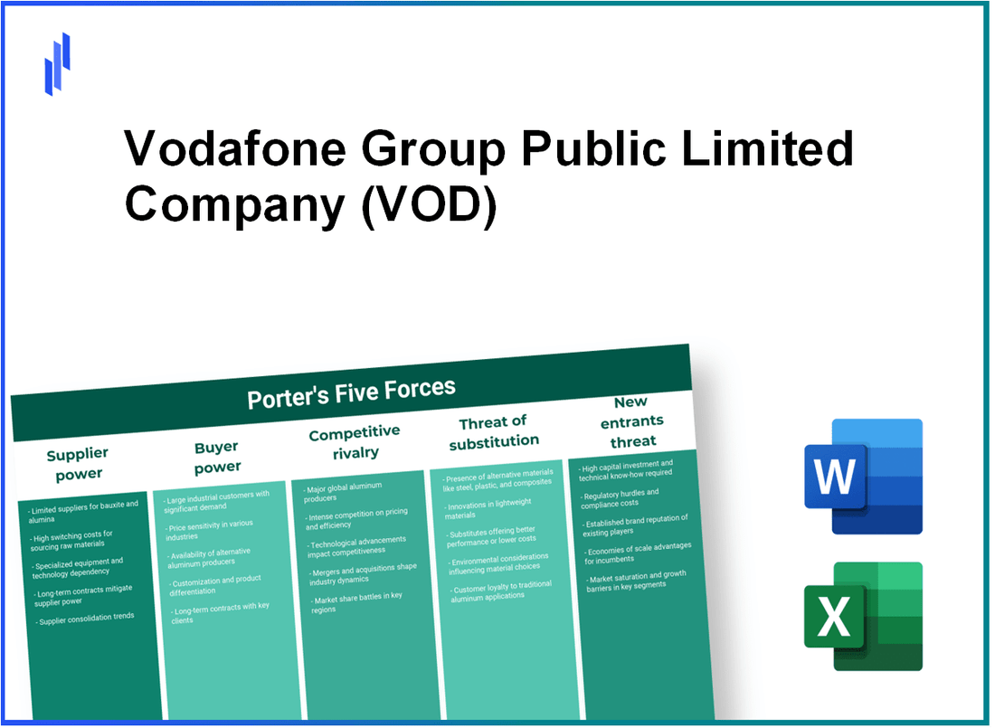 What are the Porter’s Five Forces of Vodafone Group Public Limited Company (VOD)?