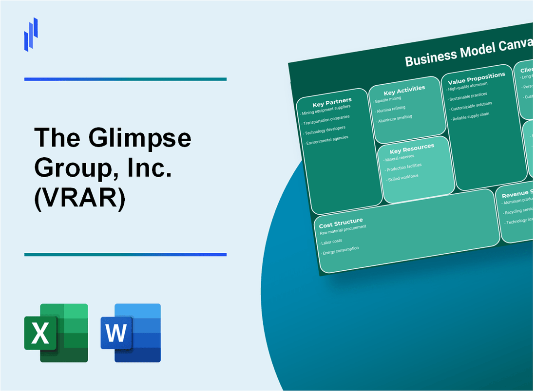 The Glimpse Group, Inc. (VRAR): Business Model Canvas