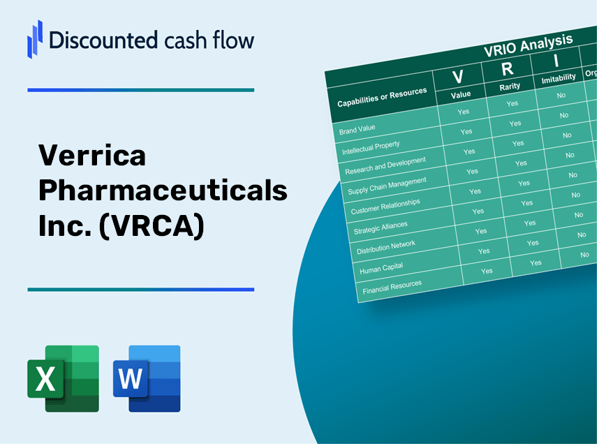 Verrica Pharmaceuticals Inc. (VRCA): VRIO Analysis [10-2024 Updated]