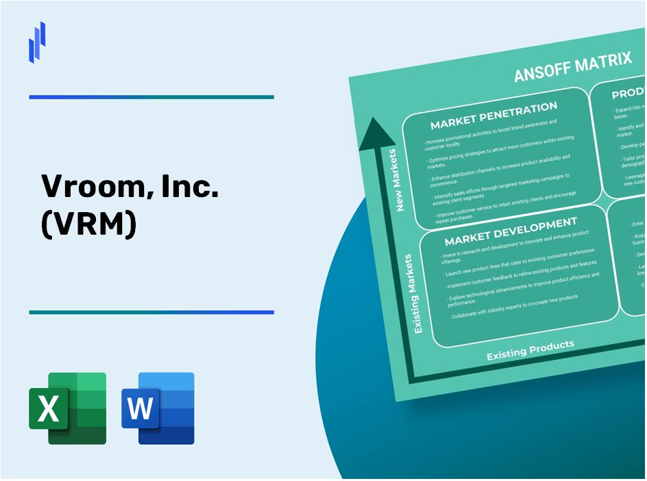 Vroom, Inc. (VRM)Ansoff Matrix