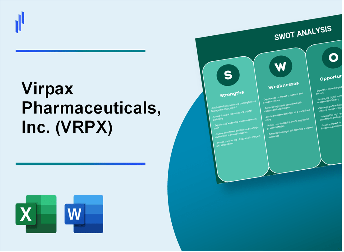 Virpax Pharmaceuticals, Inc. (VRPX) SWOT Analysis