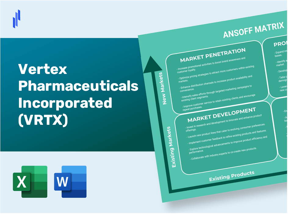 Vertex Pharmaceuticals Incorporated (VRTX)Ansoff Matrix