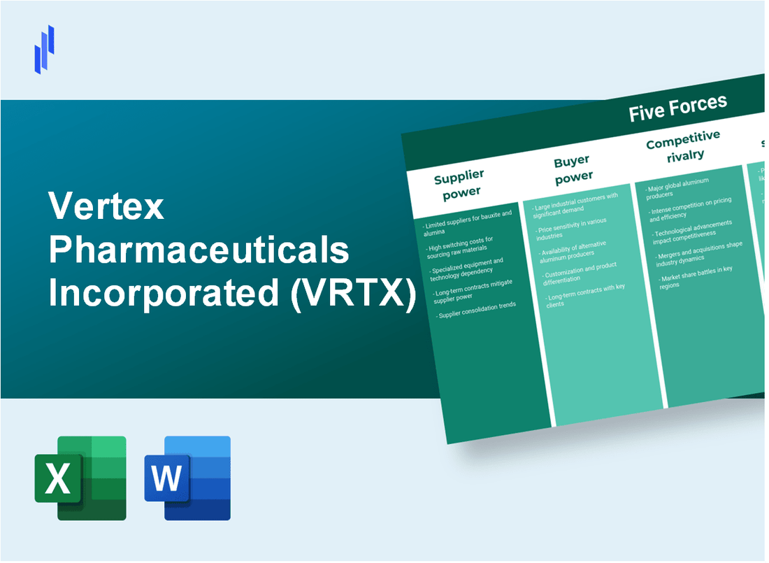 What are the Porter's Five Forces of Vertex Pharmaceuticals Incorporated (VRTX)?