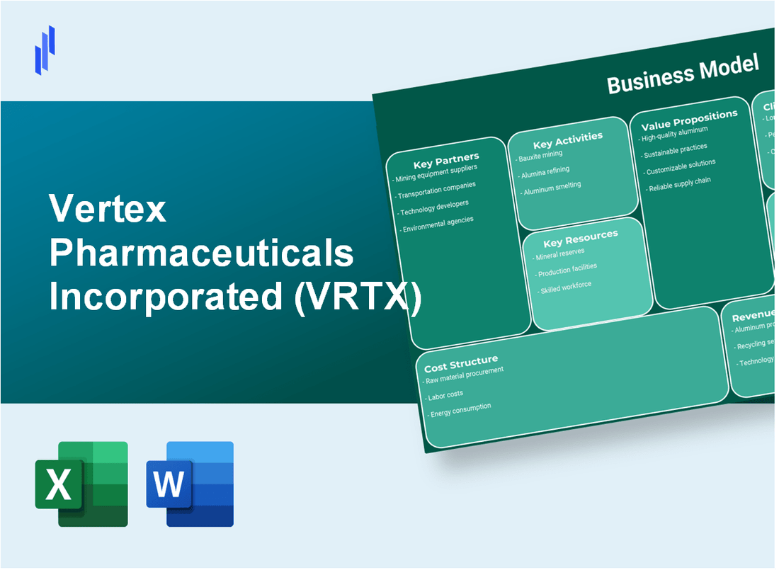 Vertex Pharmaceuticals Incorporated (VRTX): Business Model Canvas