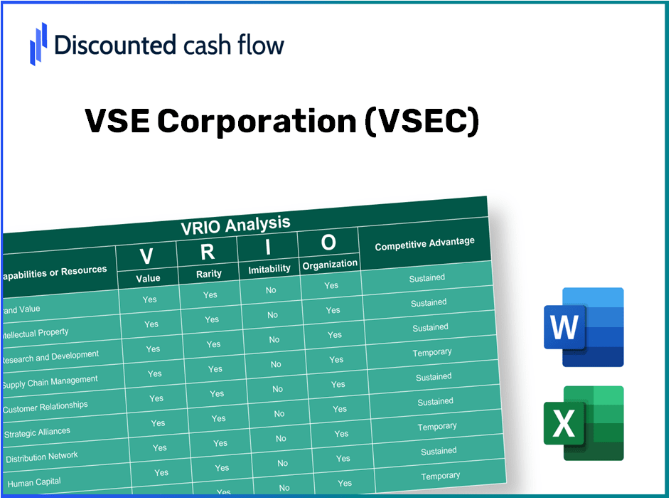 VSE Corporation (VSEC): VRIO Analysis [10-2024 Updated]