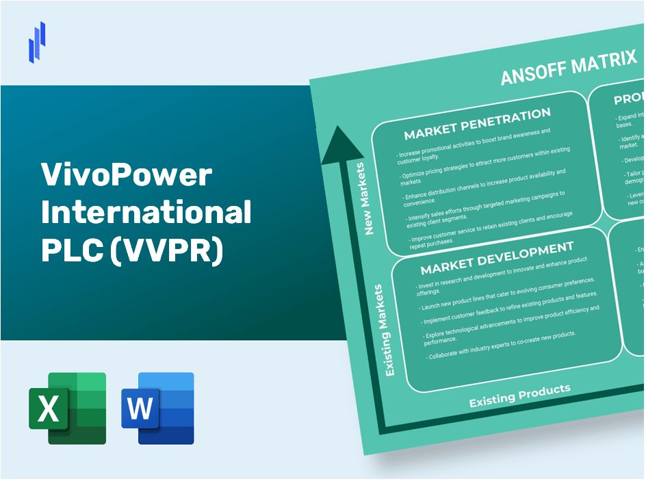 VivoPower International PLC (VVPR)Ansoff Matrix