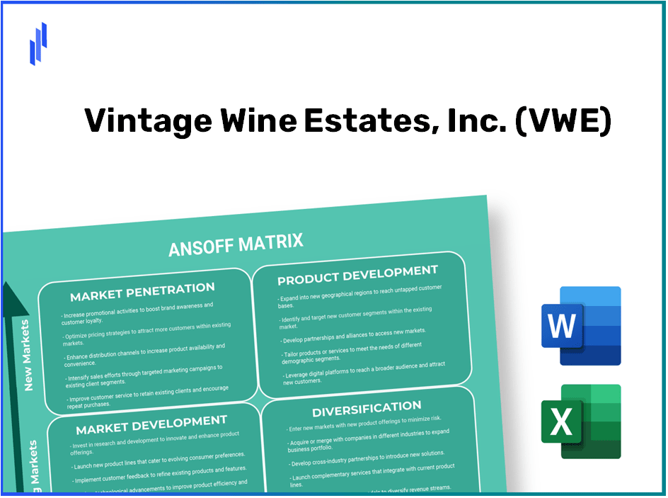 Vintage Wine Estates, Inc. (VWE)Ansoff Matrix