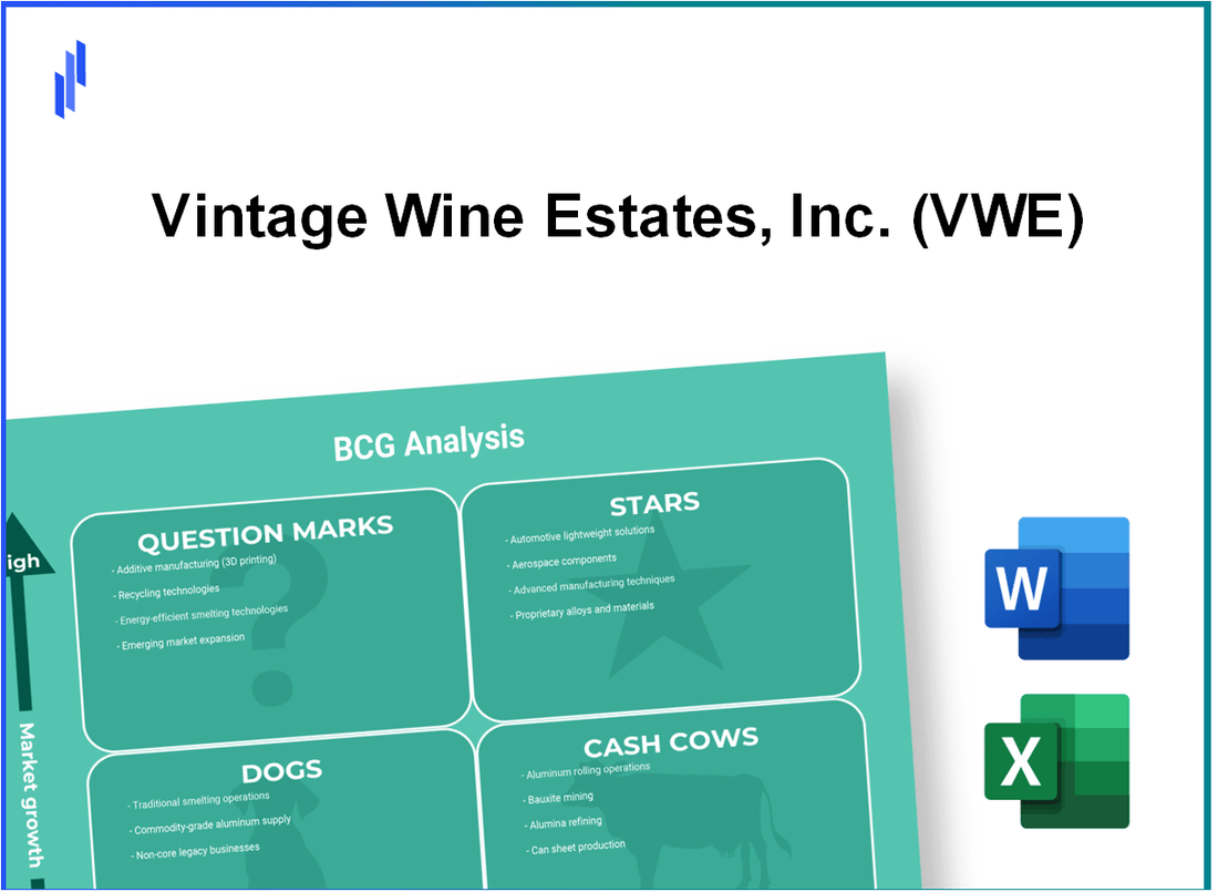 Vintage Wine Estates, Inc. (VWE) BCG Matrix Analysis