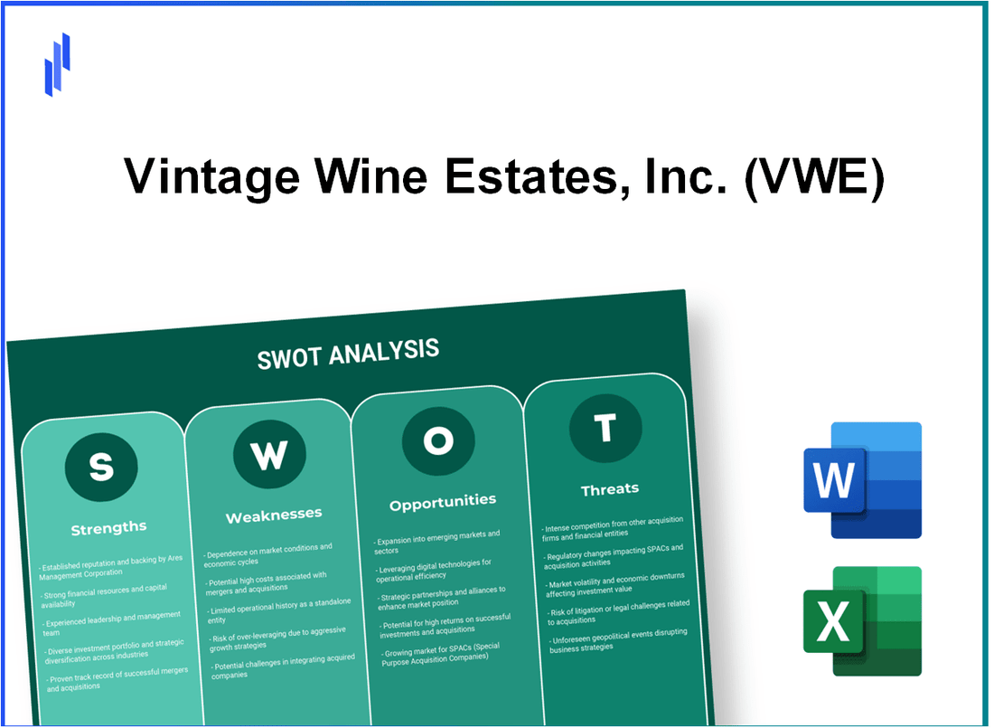 Vintage Wine Estates, Inc. (VWE) SWOT Analysis