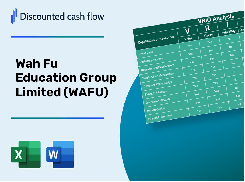 Wah Fu Education Group Limited (WAFU): VRIO Analysis [10-2024 Updated]