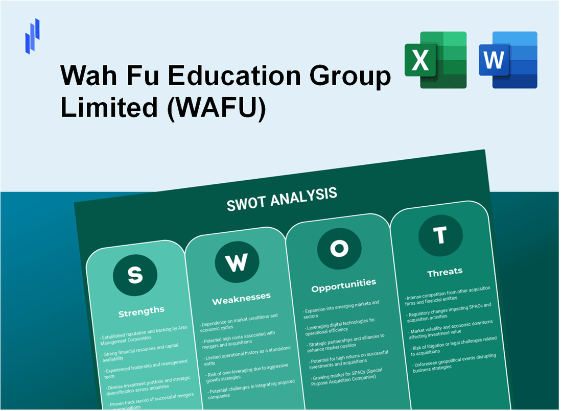 Wah Fu Education Group Limited (WAFU) SWOT Analysis