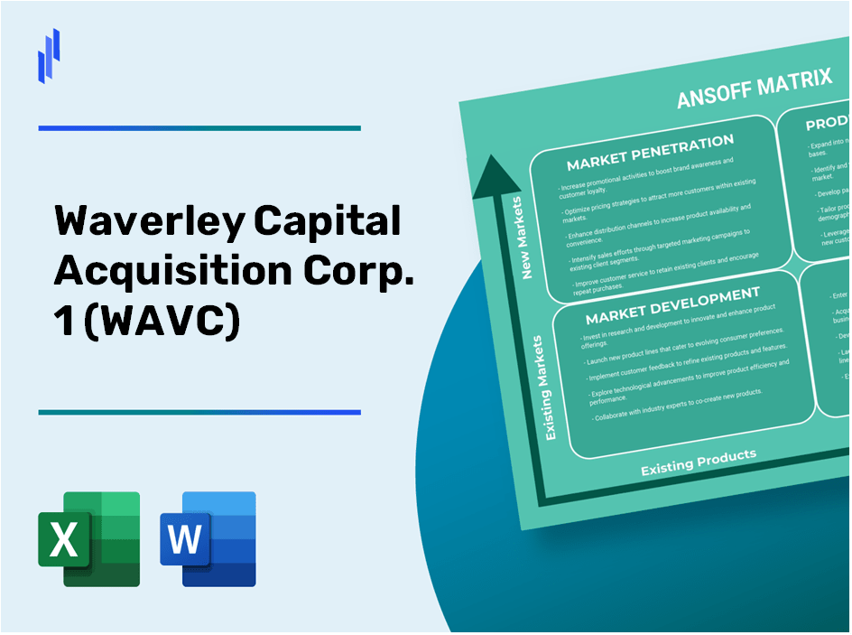 Waverley Capital Acquisition Corp. 1 (WAVC)Ansoff Matrix