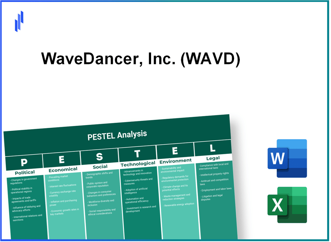 PESTEL Analysis of WaveDancer, Inc. (WAVD)