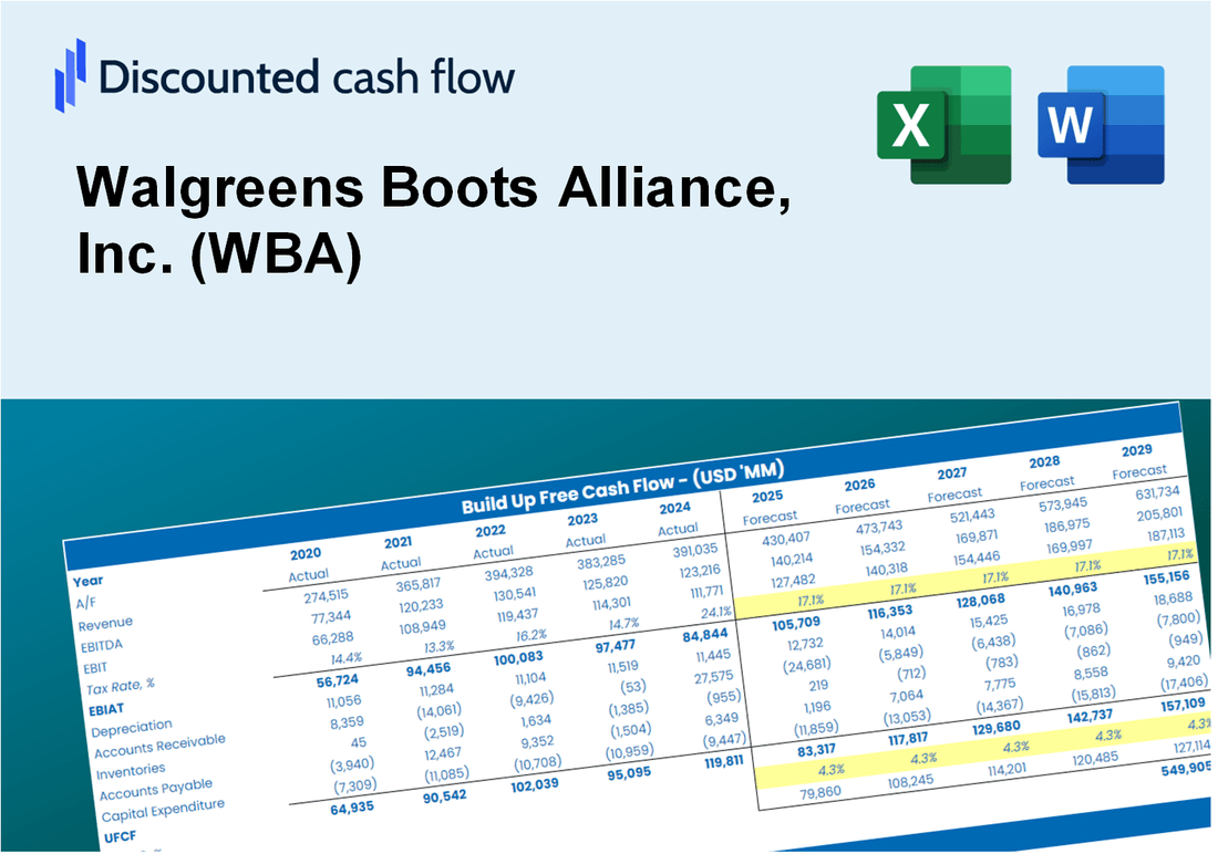 Walgreens Boots Alliance, Inc. (WBA) DCF Valuation