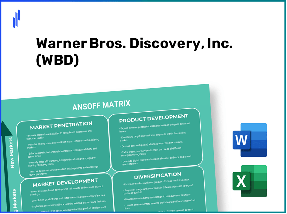 Warner Bros. Discovery, Inc. (WBD)Ansoff Matrix