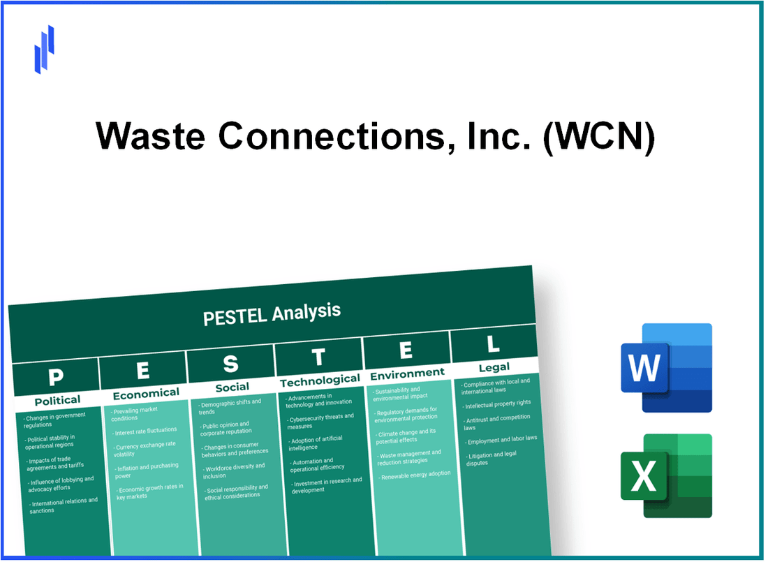 PESTEL Analysis of Waste Connections, Inc. (WCN)