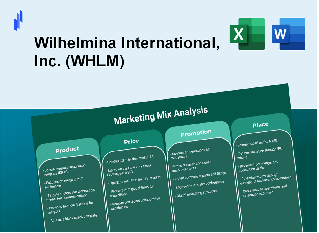 Marketing Mix Analysis of Wilhelmina International, Inc. (WHLM)