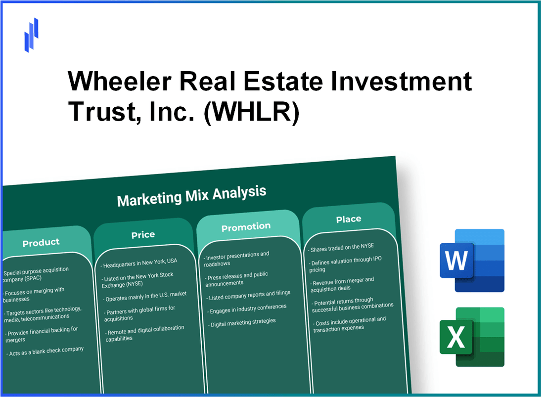 Marketing Mix Analysis of Wheeler Real Estate Investment Trust, Inc. (WHLR)