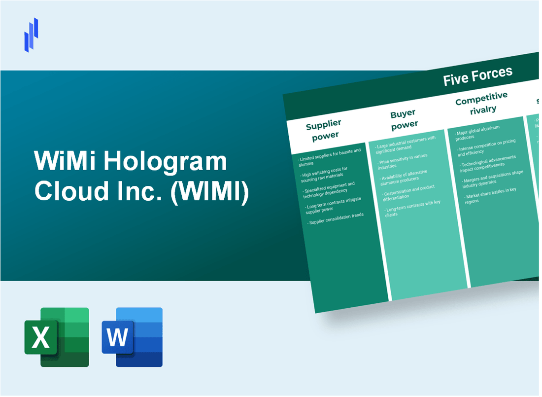 What are the Porter’s Five Forces of WiMi Hologram Cloud Inc. (WIMI)?