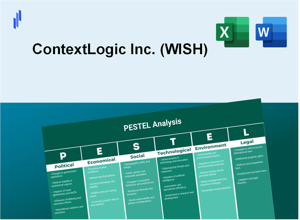 PESTEL Analysis of ContextLogic Inc. (WISH)