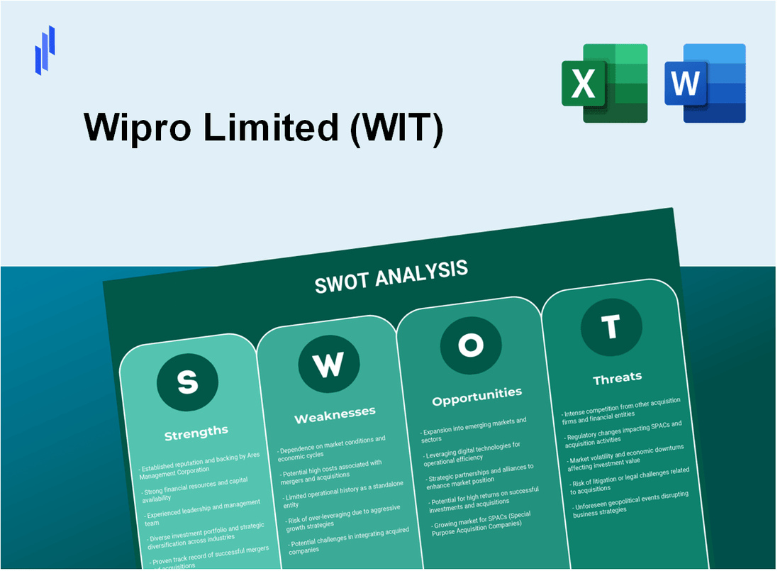 Wipro Limited (WIT) SWOT Analysis