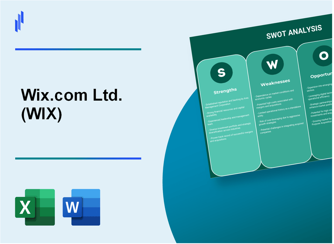 Wix.com Ltd. (WIX) SWOT Analysis