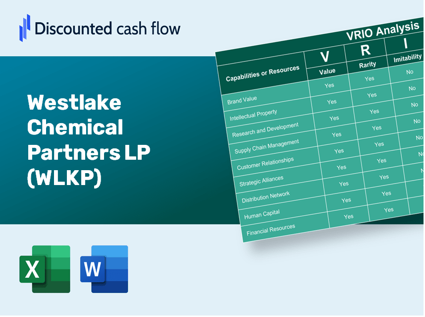 Westlake Chemical Partners LP (WLKP): VRIO Analysis [10-2024 Updated]