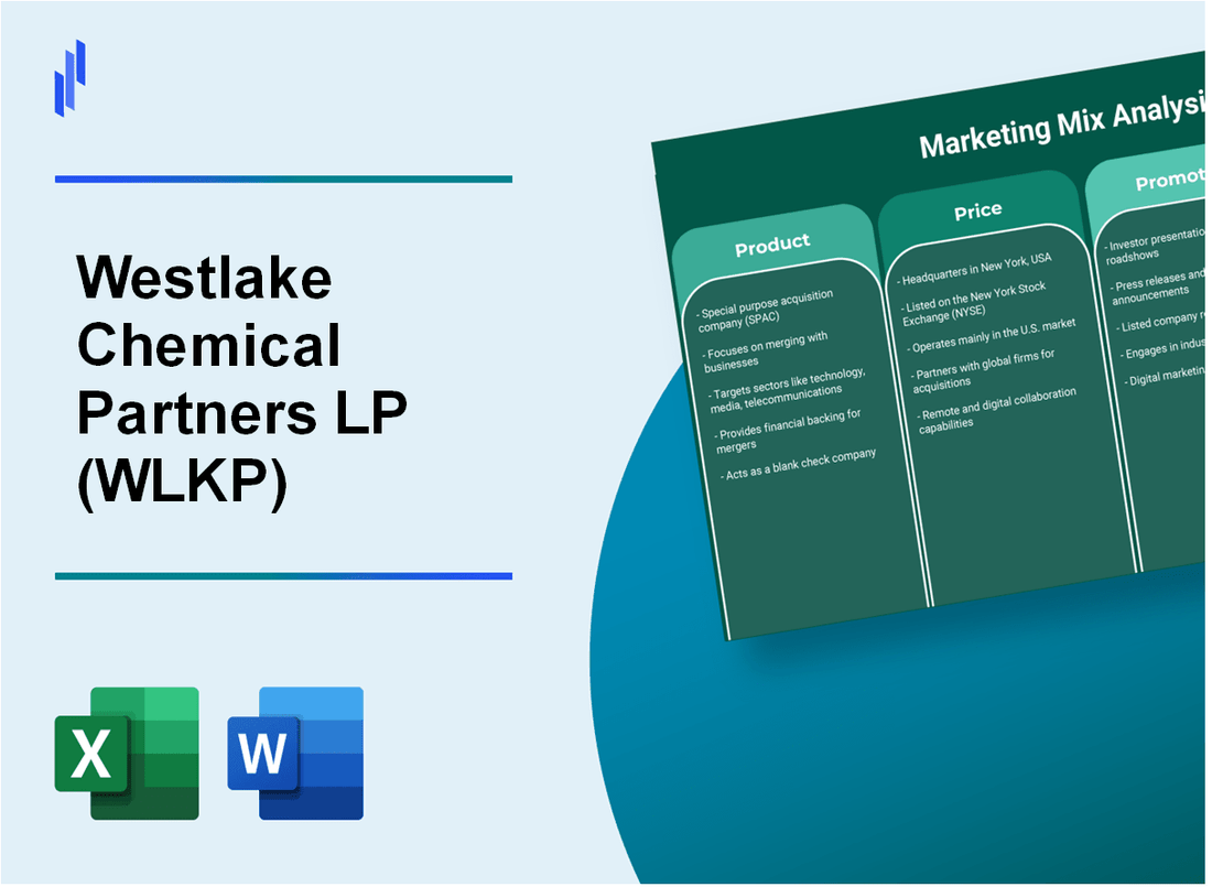 Marketing Mix Analysis of Westlake Chemical Partners LP (WLKP)