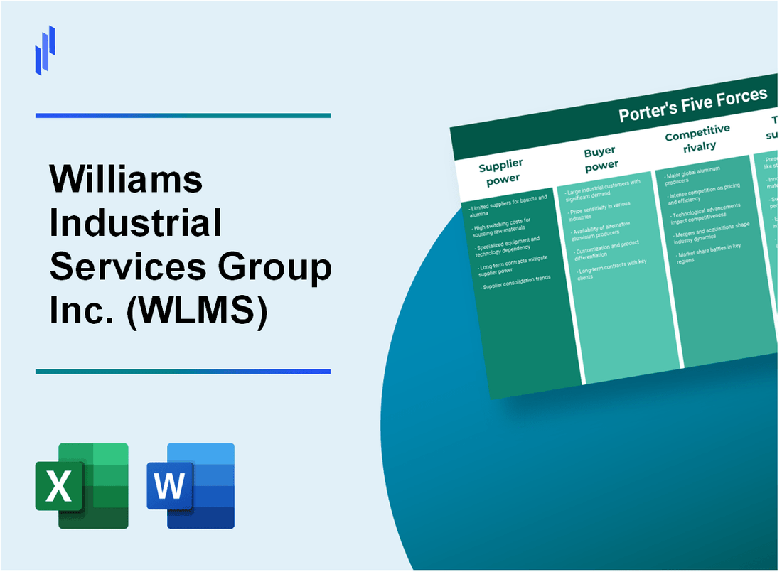 What are the Porter’s Five Forces of Williams Industrial Services Group Inc. (WLMS)?