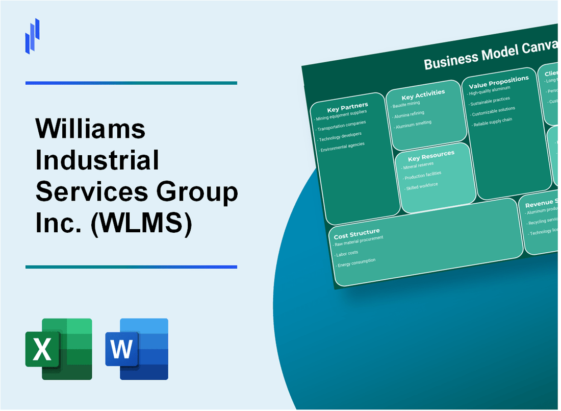 Williams Industrial Services Group Inc. (WLMS): Business Model Canvas