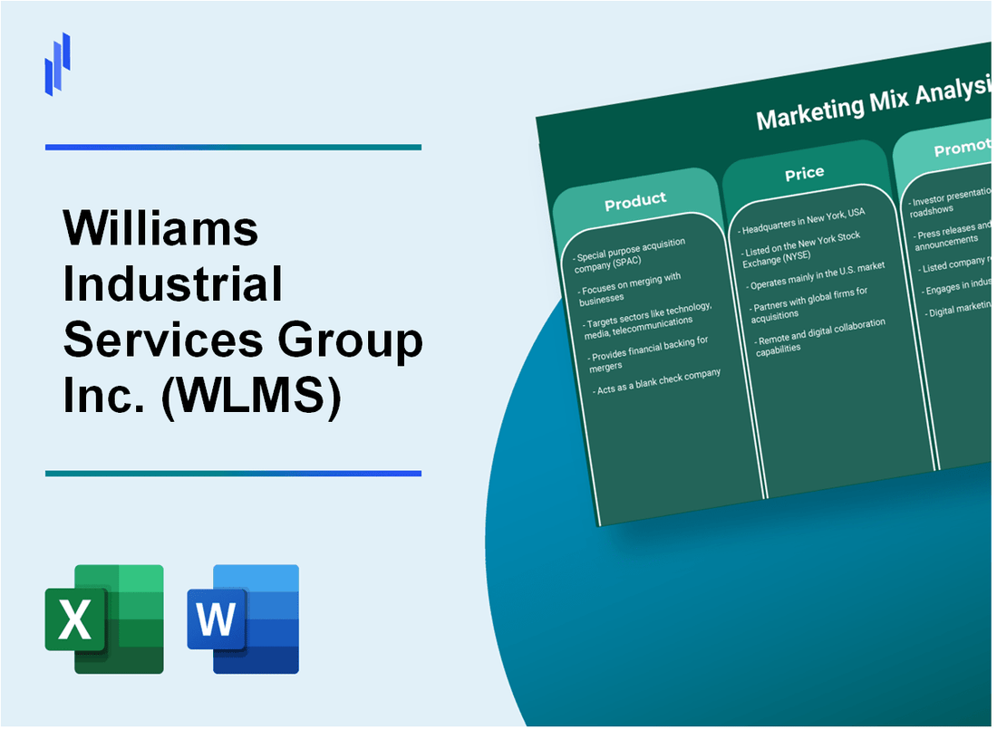 Marketing Mix Analysis of Williams Industrial Services Group Inc. (WLMS)