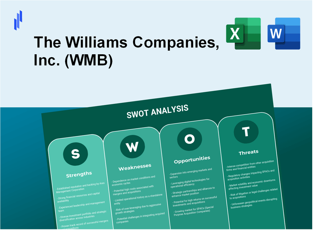 The Williams Companies, Inc. (WMB) SWOT Analysis