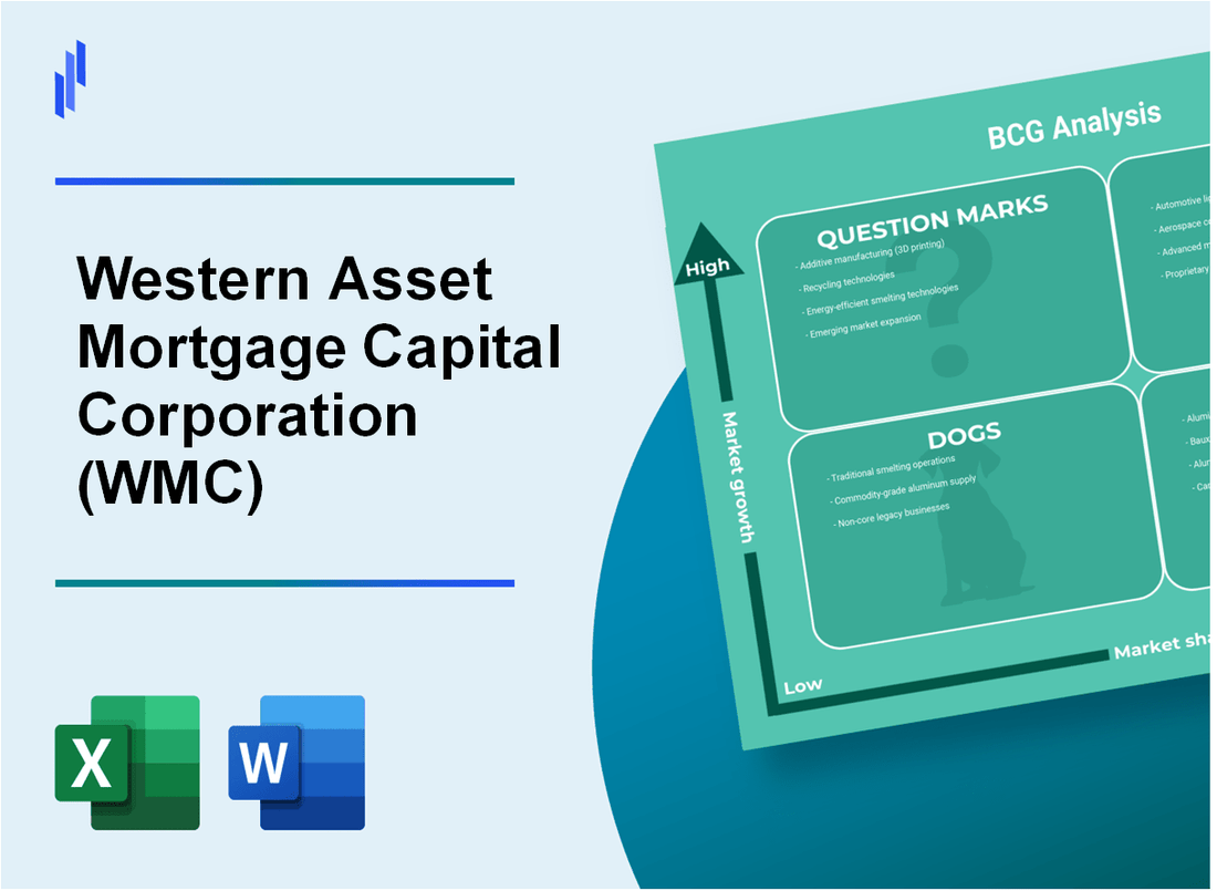 Western Asset Mortgage Capital Corporation (WMC) BCG Matrix Analysis