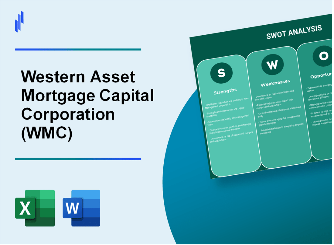 Western Asset Mortgage Capital Corporation (WMC) SWOT Analysis