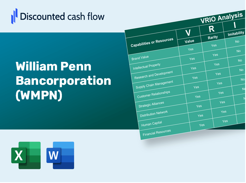 William Penn Bancorporation (WMPN): VRIO Analysis [10-2024 Updated]