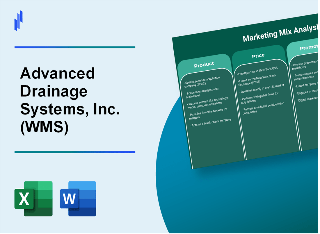 Marketing Mix Analysis of Advanced Drainage Systems, Inc. (WMS)