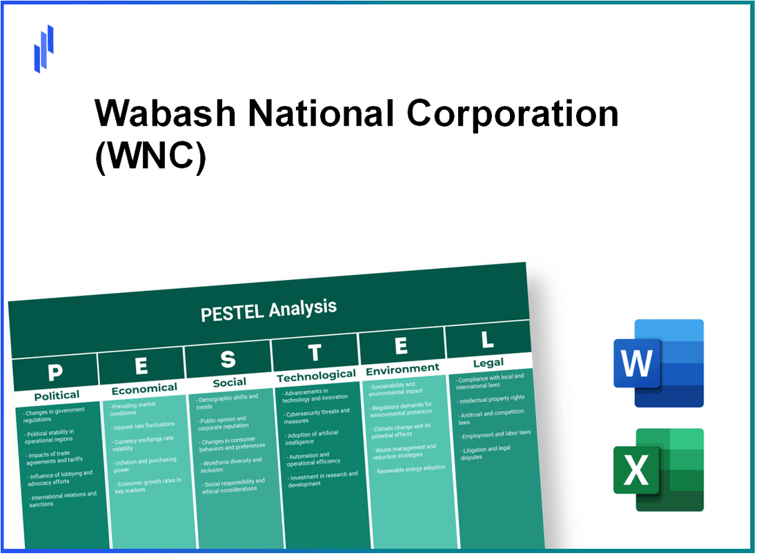 PESTEL Analysis of Wabash National Corporation (WNC)