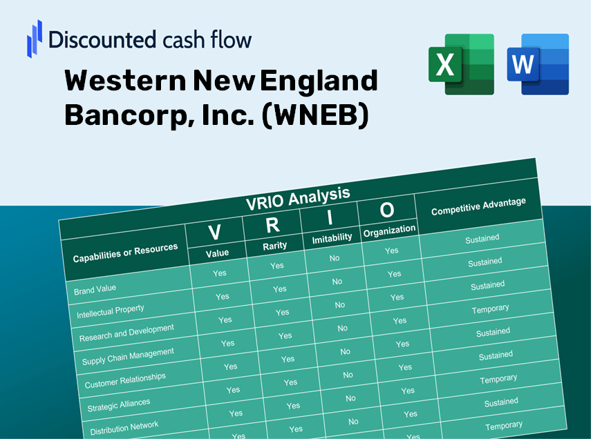 Western New England Bancorp, Inc. (WNEB): VRIO Analysis [10-2024 Updated]