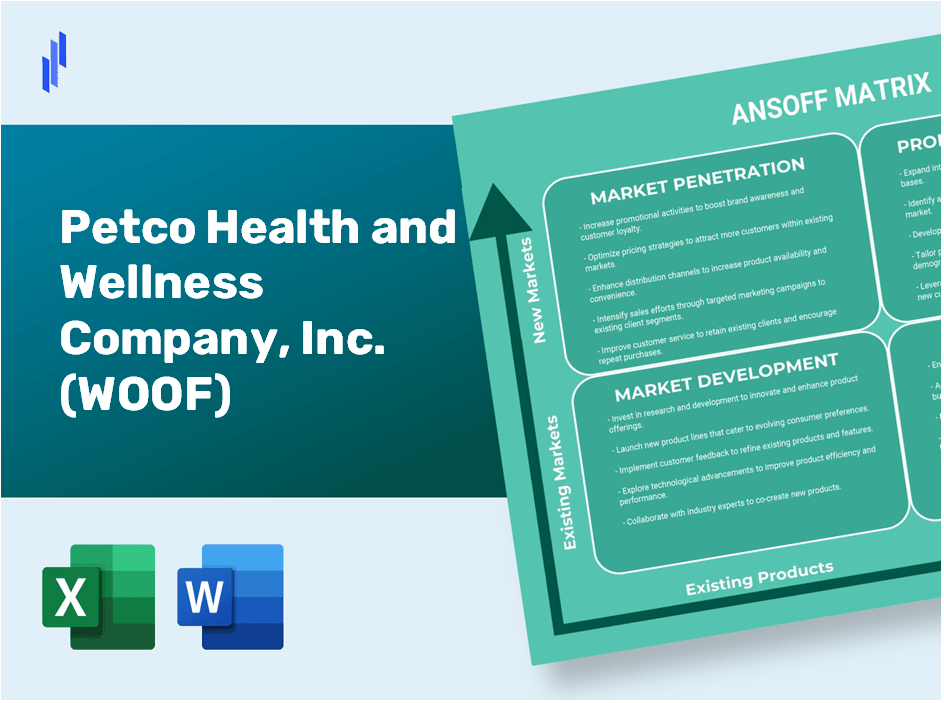 Petco Health and Wellness Company, Inc. (WOOF)Ansoff Matrix