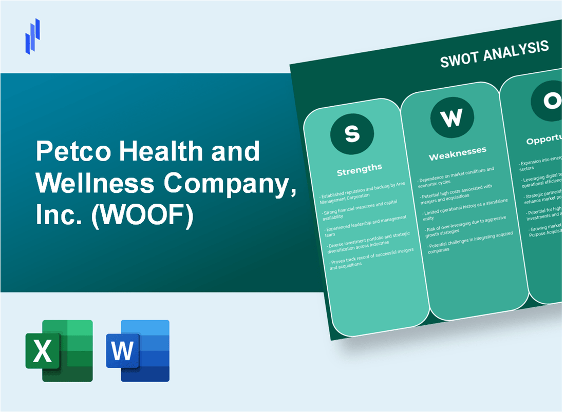 Petco Health and Wellness Company, Inc. (WOOF) SWOT Analysis