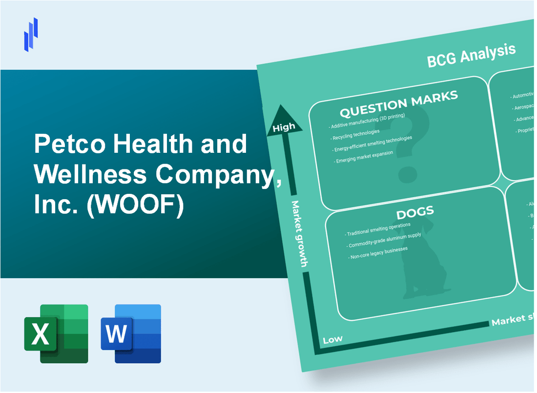 Petco Health and Wellness Company, Inc. (WOOF) BCG Matrix Analysis