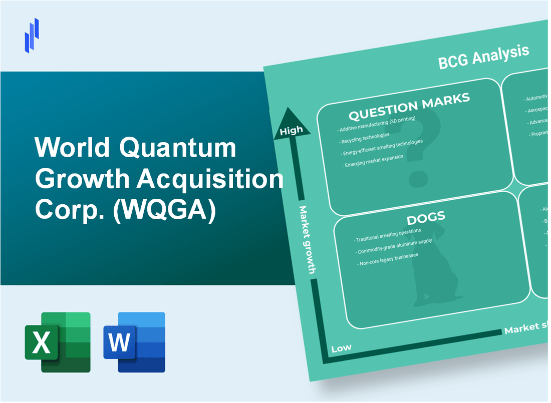 World Quantum Growth Acquisition Corp. (WQGA) BCG Matrix Analysis