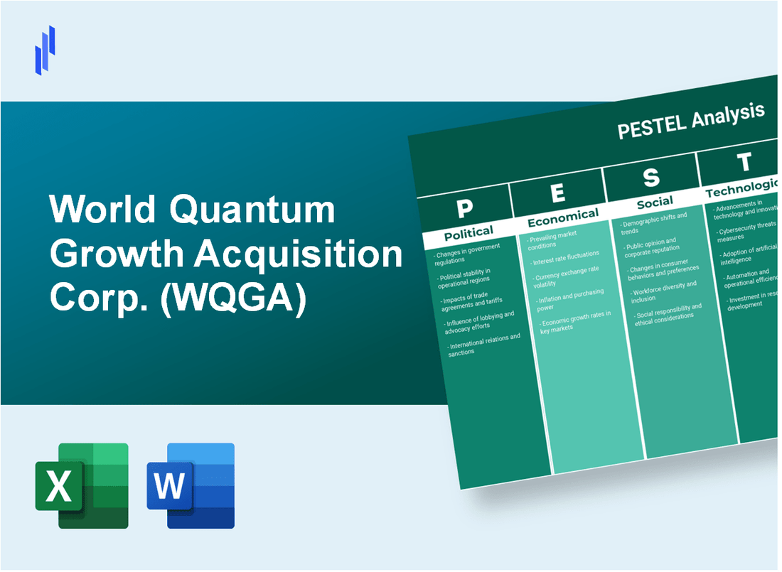 PESTEL Analysis of World Quantum Growth Acquisition Corp. (WQGA)