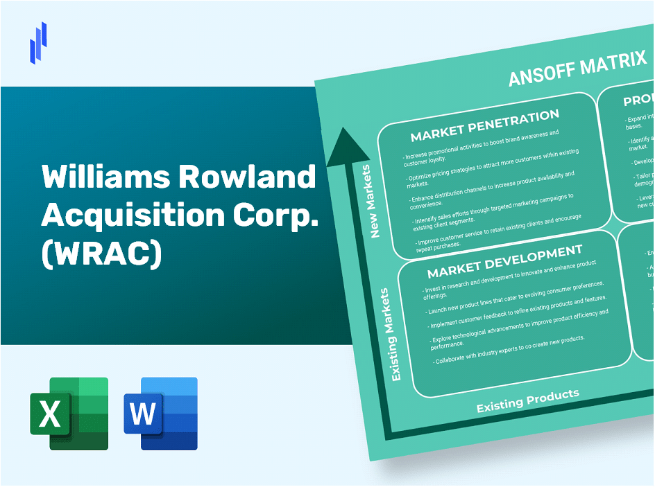 Williams Rowland Acquisition Corp. (WRAC)Ansoff Matrix