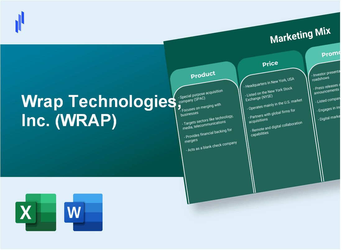 Marketing Mix Analysis of Wrap Technologies, Inc. (WRAP)