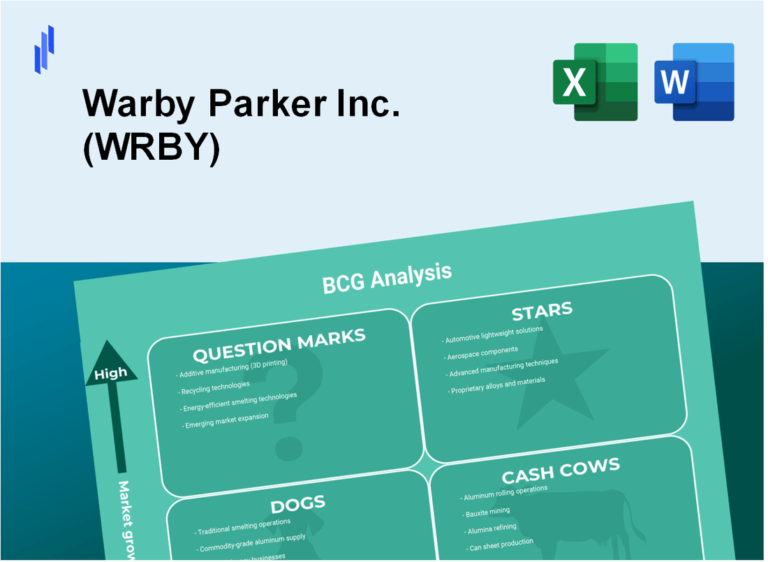 Warby Parker Inc. (WRBY) BCG Matrix Analysis