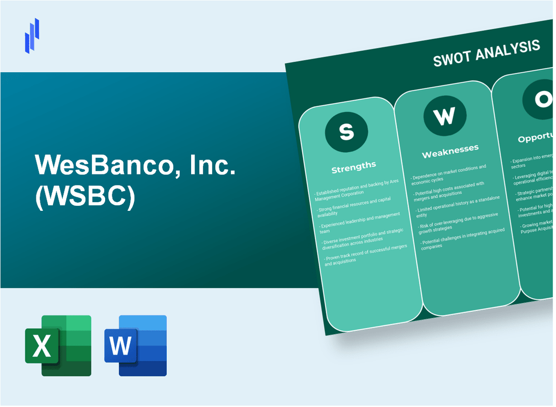 WesBanco, Inc. (WSBC) SWOT Analysis