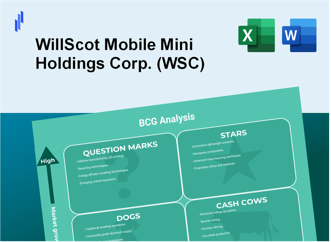 WillScot Mobile Mini Holdings Corp. (WSC) BCG Matrix Analysis