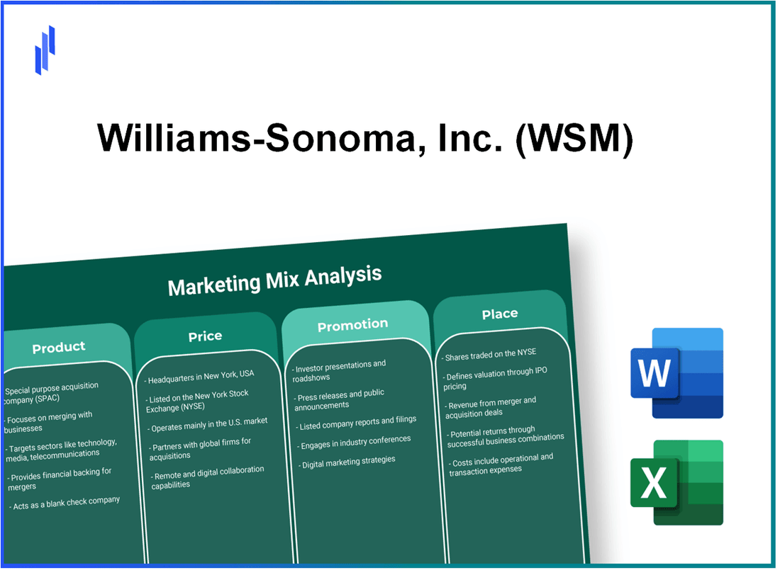 Marketing Mix Analysis of Williams-Sonoma, Inc. (WSM)