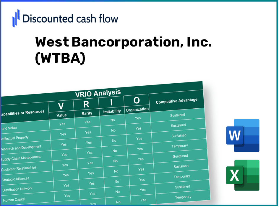 West Bancorporation, Inc. (WTBA): VRIO Analysis [10-2024 Updated]